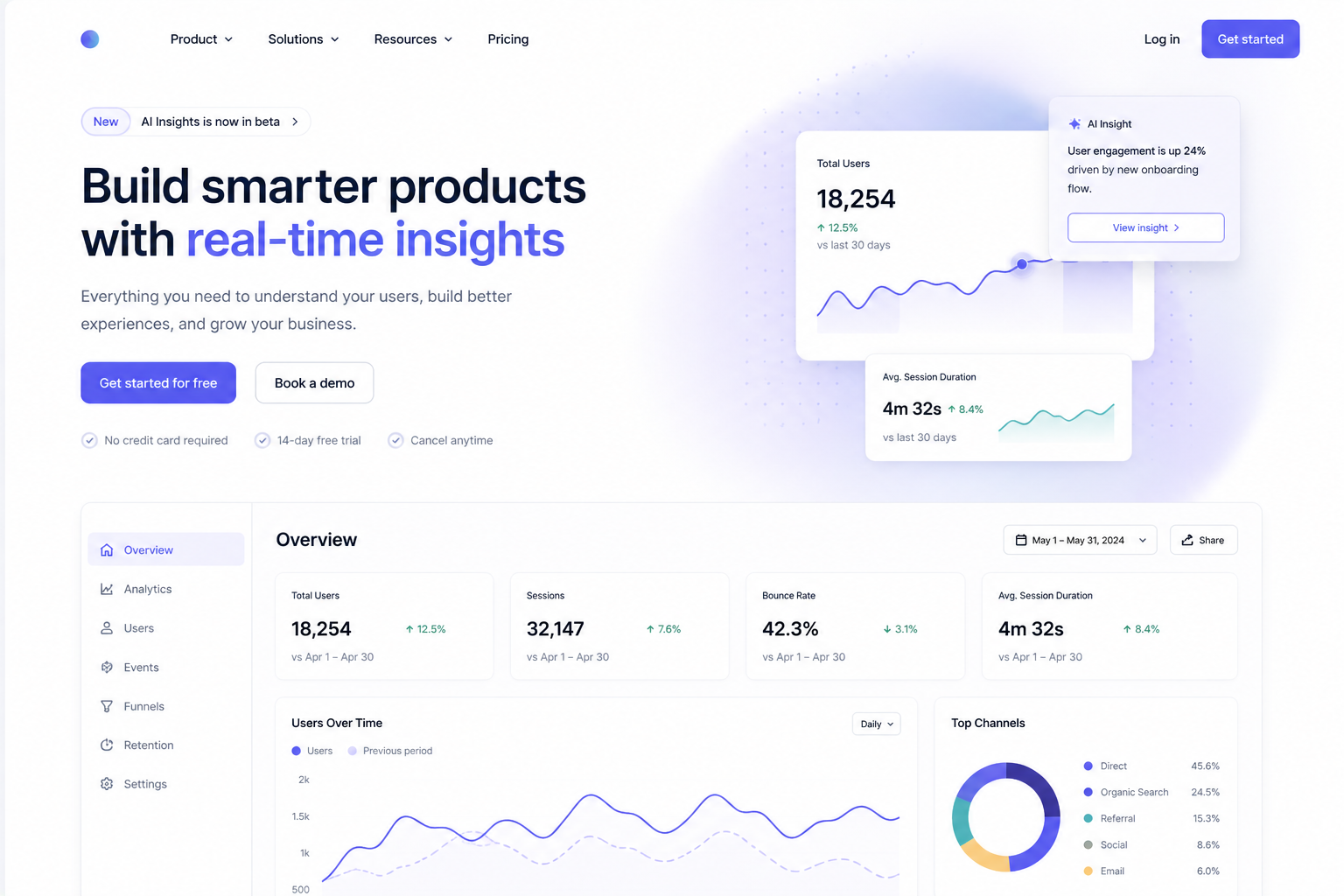 Dark analytics dashboard interface